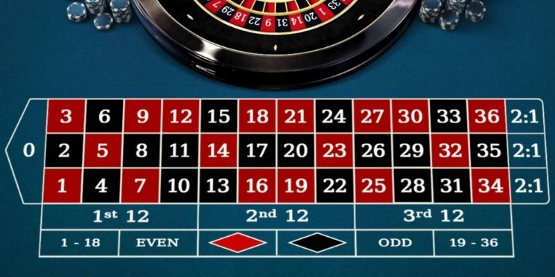 Kinh nghiệm chơi Roulette áp đảo nhà cái